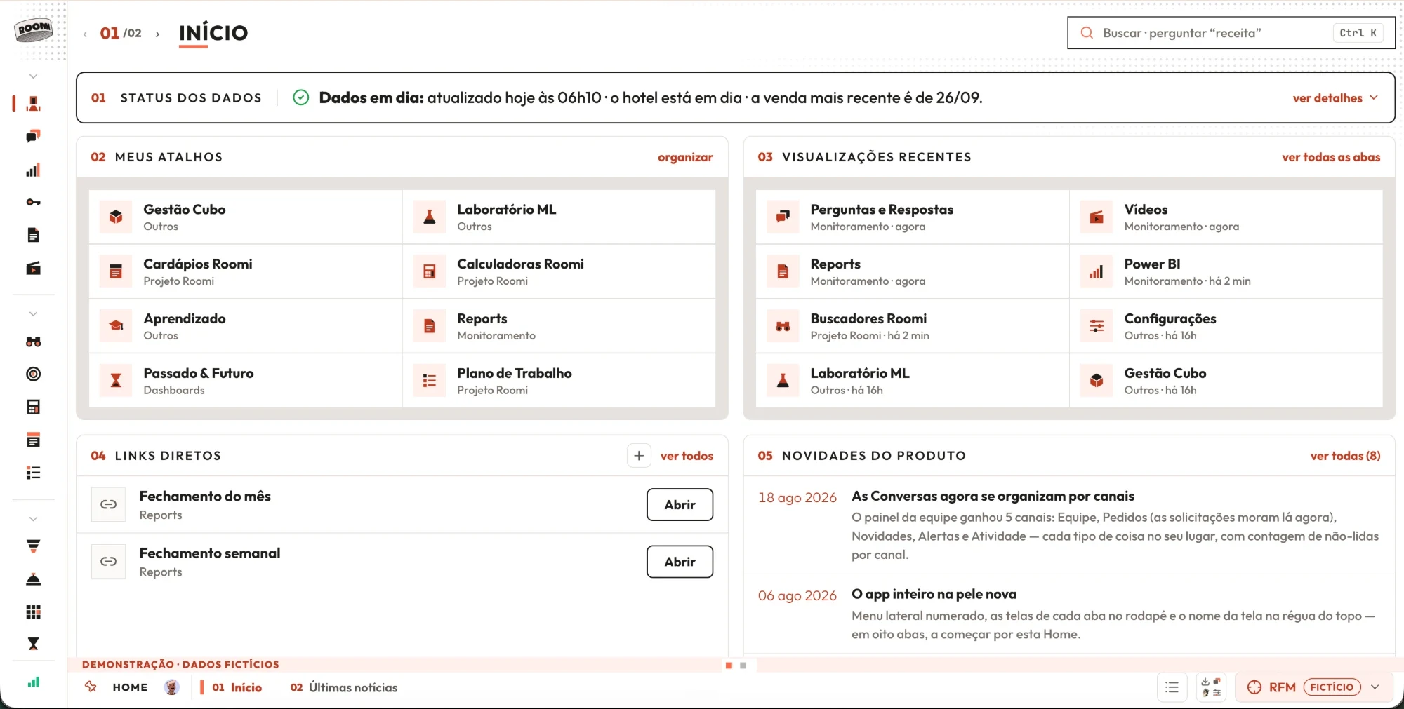 Tela Início do Cubo Roomi em dados fictícios: no topo, o status dos dados com o horário da última atualização; abaixo, atalhos e visualizações recentes